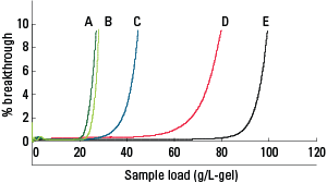 IEX_SP-650M-Fig35.png